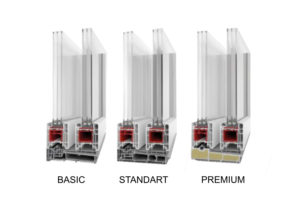 Basic, Standard, Premium uPVC sliding doors - Uniwindows.co.uk