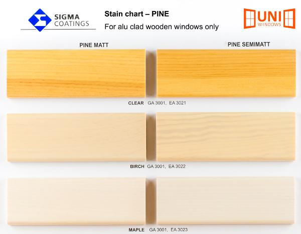 Available finishes - Lumis - Uniwindows.co.uk